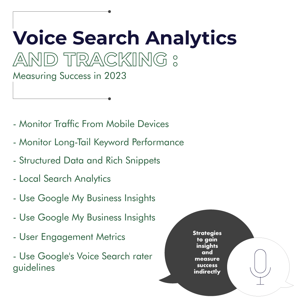Voice Search