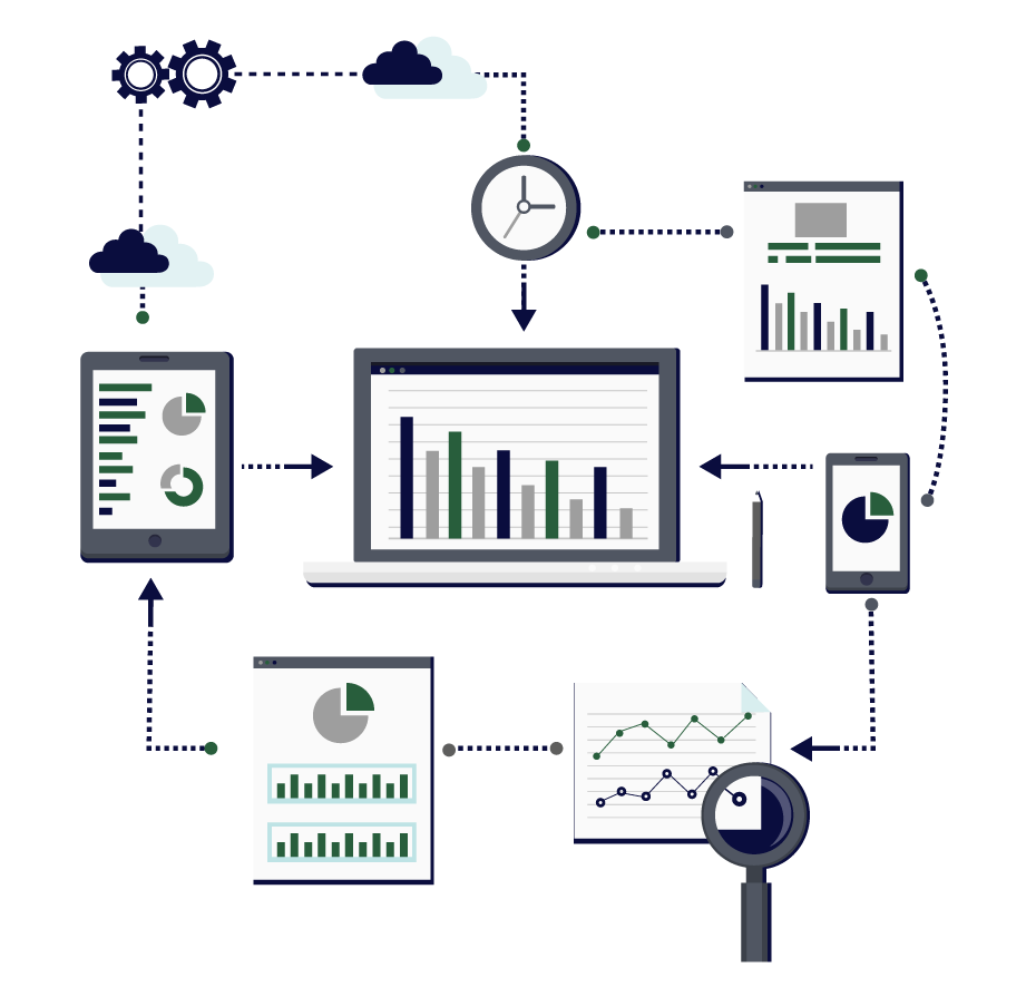 Data Driven Decision Making